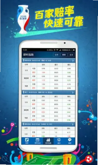 预测模型与算法